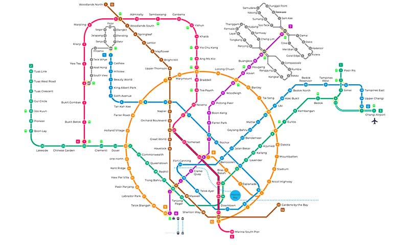 Mapa del metro de Singapur