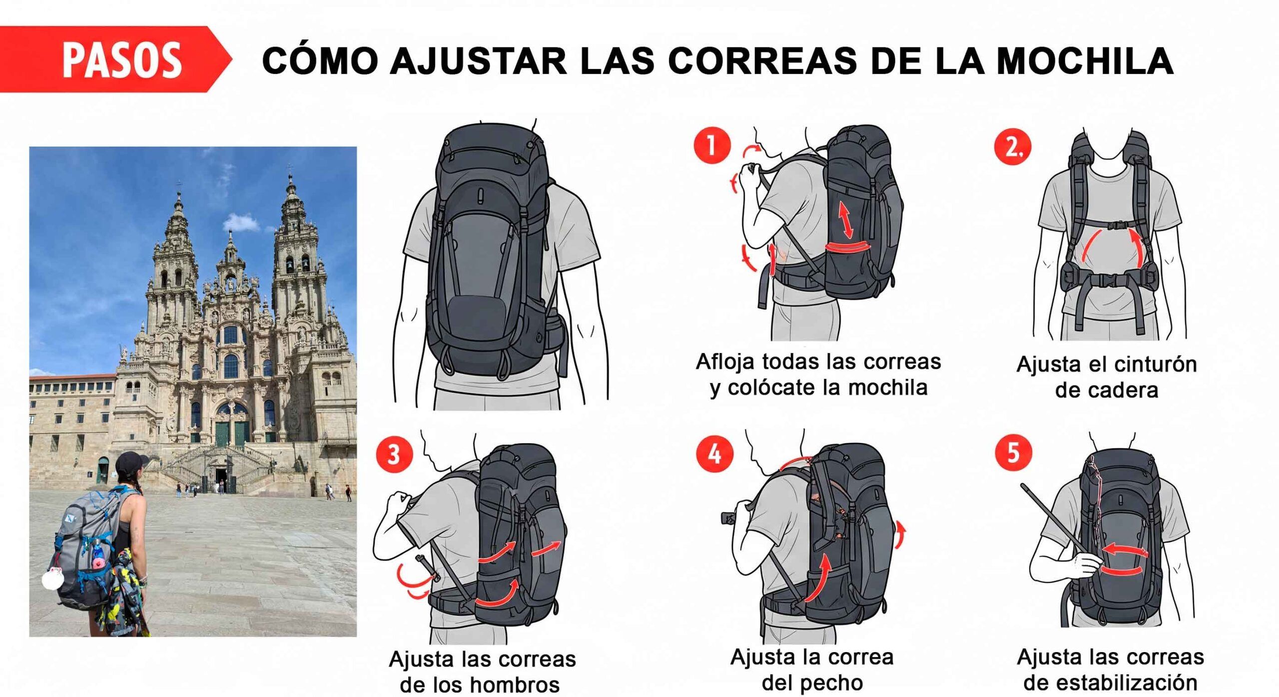 Pasos para ajustar las correas de la mochila